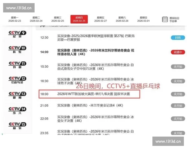 本周最受关注体育赛事推荐与精彩赛程全解析 - 副本 - 副本 (2) 本周最受关注体育赛事推荐与精彩赛程全解析 - 副本 - 副本 (2)