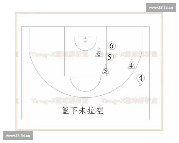 篮球赛事焦点聚焦明星球员表现与战术布局全解析 - 副本 篮球赛事焦点聚焦明星球员表现与战术布局全解析 - 副本