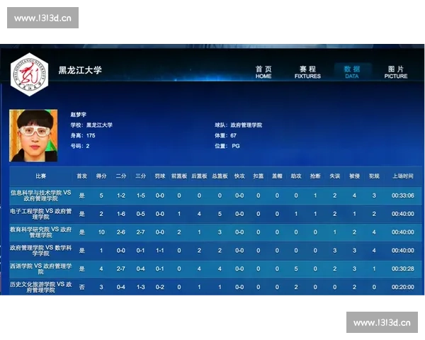 通过篮球比赛数据分析洞察球员表现与比赛胜负关键因素 - 副本 (2) 通过篮球比赛数据分析洞察球员表现与比赛胜负关键因素 - 副本 (2)